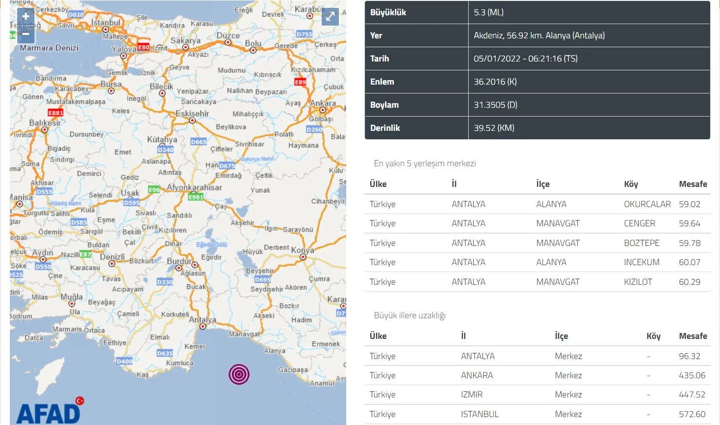 Сколько баллов турции. Анталия землетрясение. Землетрясение в Турции на карте. Землетрясение в Турции 2023 на карте Турции. Землетрясение в Анталии.