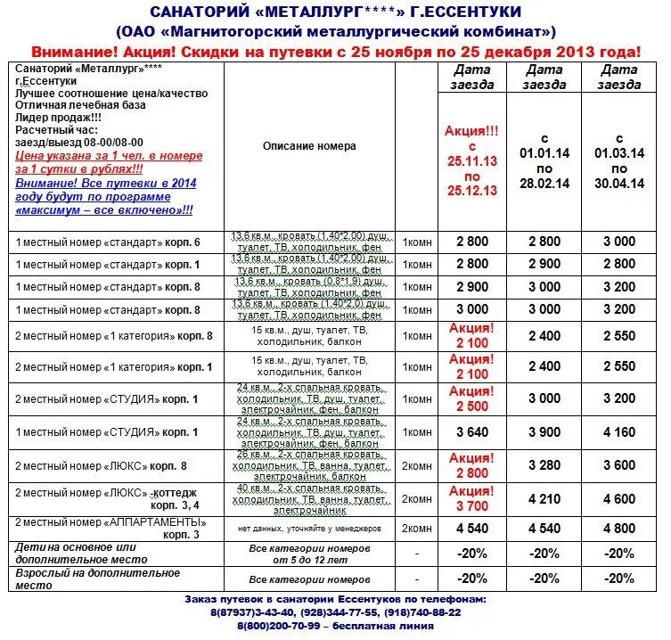 Путевка сайт кисловодск. Санаторий Металлург Кисловодск. Санаторий Ессентуки 2023. Ессентуки ММК санаторий Металлург. Санаторий Металлург Ессентуки.