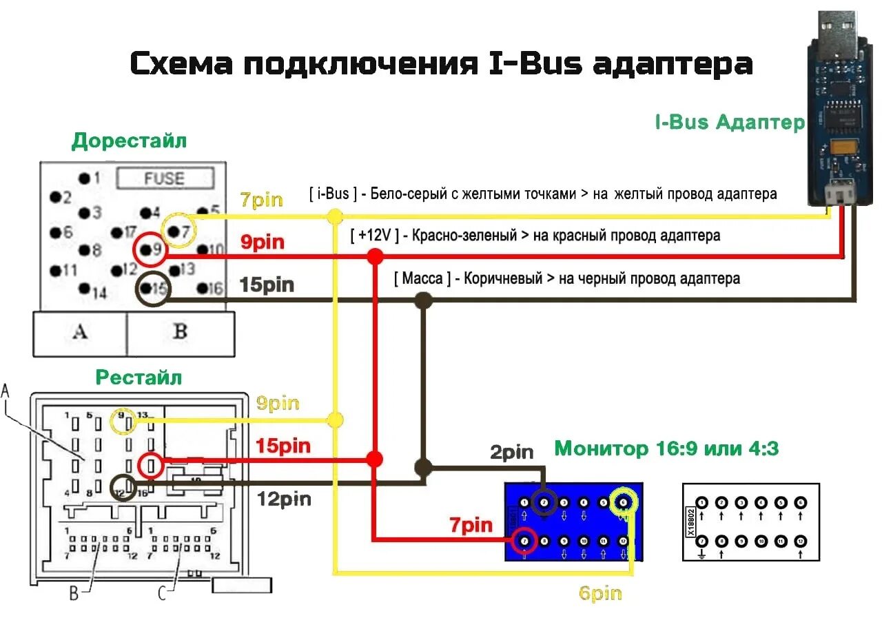 Е39 схема подключения магнитолы AUX по дефолту BMW 5 series (E39), 2,5 л, 2002 года автозвук DRIVE2