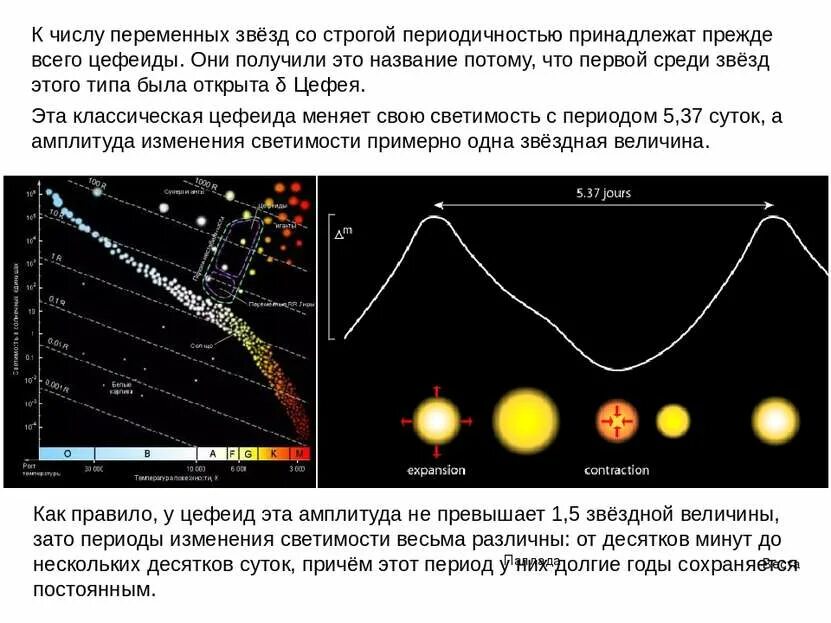Чем объясняется изменение яркости некоторых двойных