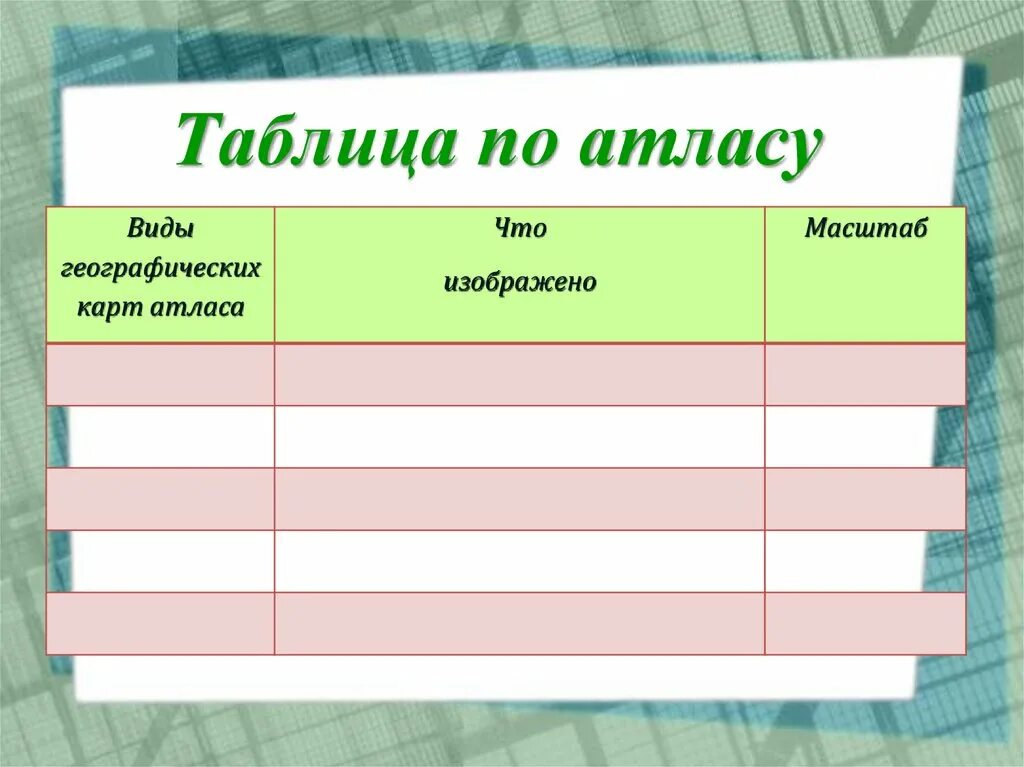 Таблица рельеф евразии 7 класс таблица. Типы географических карт. Таблица по географии 7 по картам атласа. Опишите виды географических карт заполнив таблицу. География 8 класс баринова параграф 8 таблица.