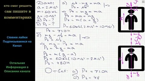 Клетка лифта массой 300 кг