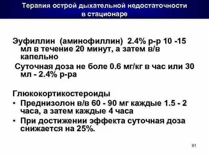 Эуфиллин дозировка