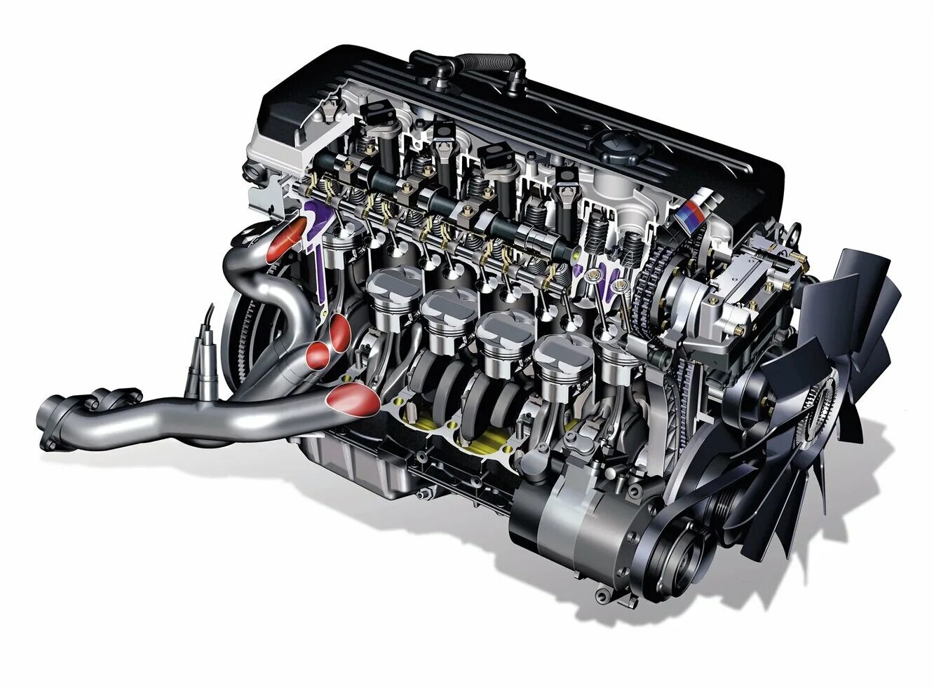 Корректирующий двигатель. Bmw s54 двигатель. bmw 3.0 рядный. рядная 6 3,4 бмв. bmw i6 engine.