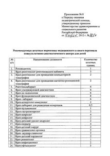 Оказание педиатрической помощи приказ