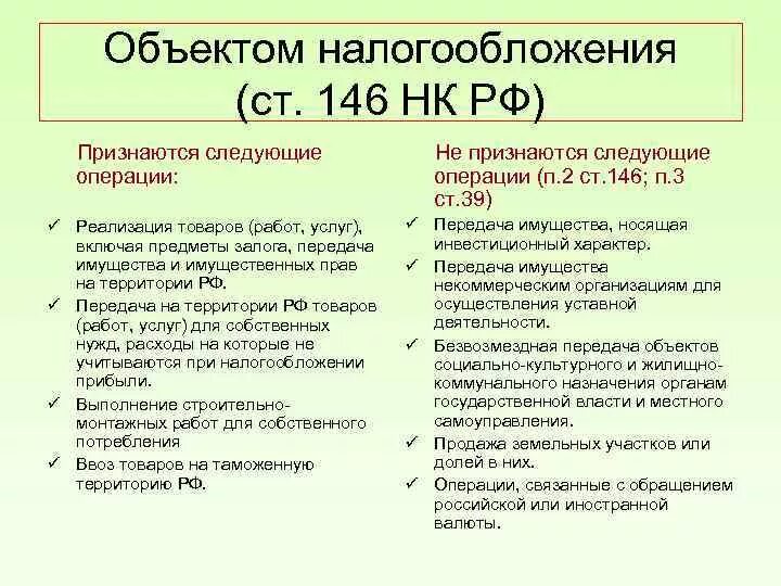 По налогообложению продажа облагается ндс. Объектом налогообложения признаются следующие операции. Не признаются объектом налогообложения НДС. Операции признаваемые объектом налогообложения. Объектом обложения НДС признаются следующие операции.