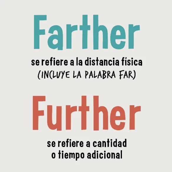 Farther b further. Farther further. разница между farther и further. far farther further. further farther правило.