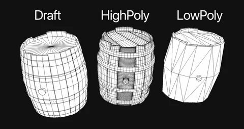 High poly