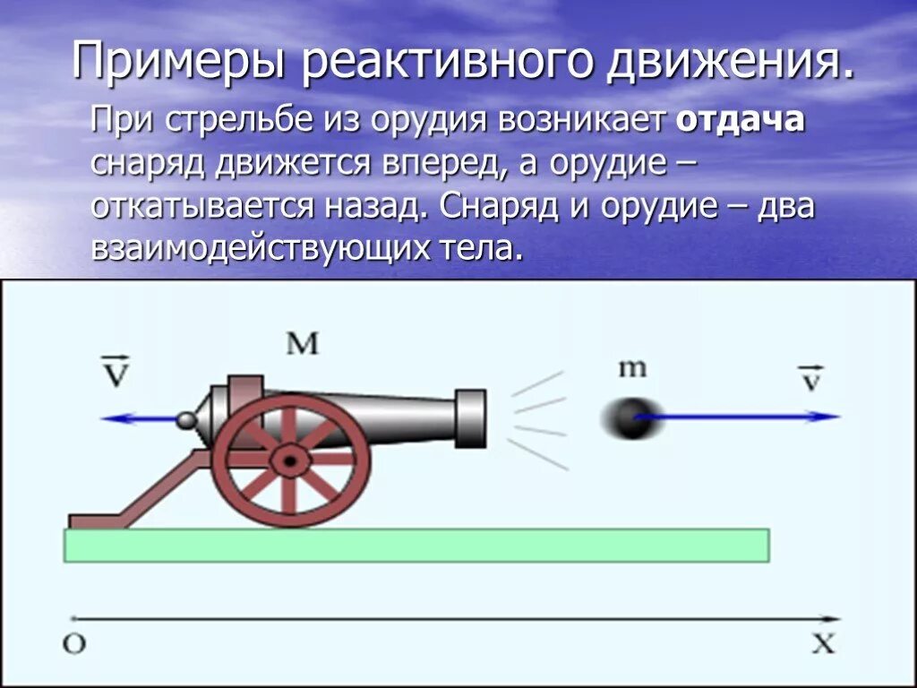 Примеры реактивного движения. Реактивноедвидение примеры. Примеры реактивного движения в технике. Реактивное движение в технике. Первый реактивный двигатель ньютона