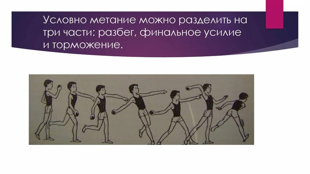При метании какого предмета для разбега используется. Разбег финальное усилие. финальное усилие в метании. торможение при метании. финальное усилие при метании мяча.