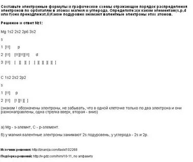 Распределение электронов в атоме магния