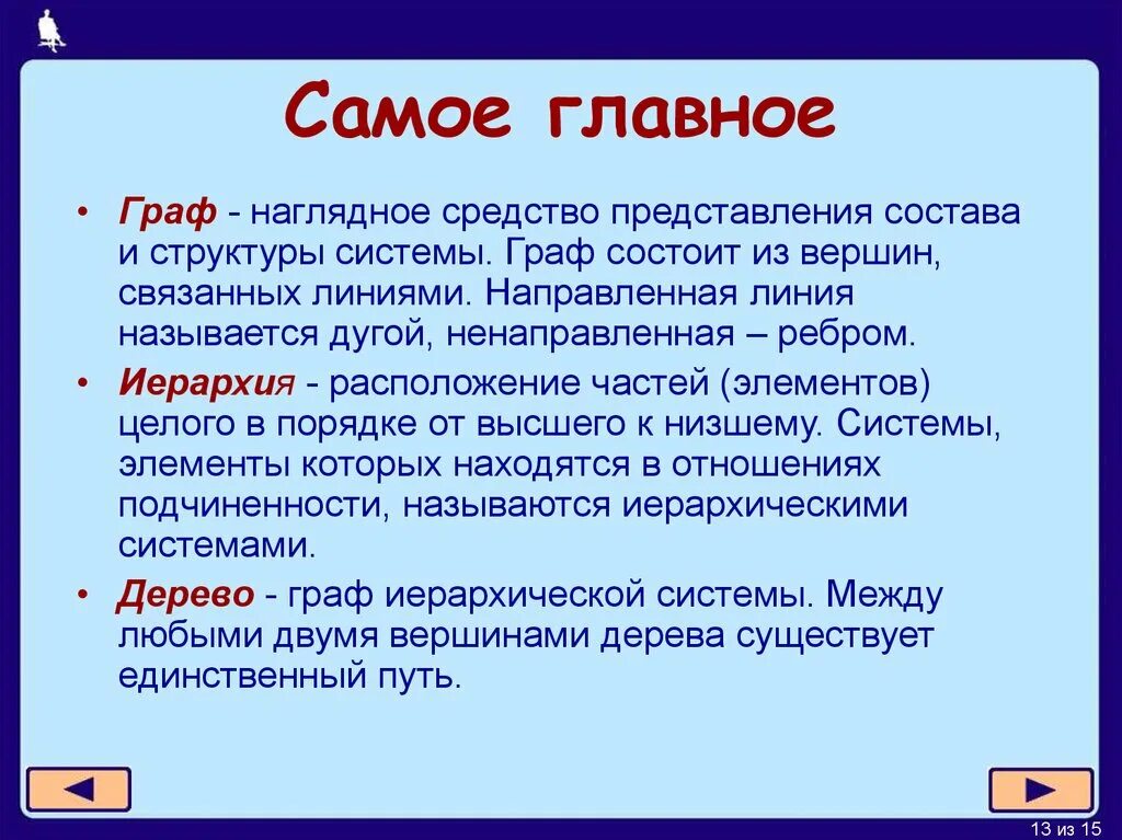 Наглядным средством представления и структуры. Наглядное средство представления состава и структуры системы это. средство для наглядного представления структуры системы. граф состоит. наглядное средство представления состава и структуры схемы является.