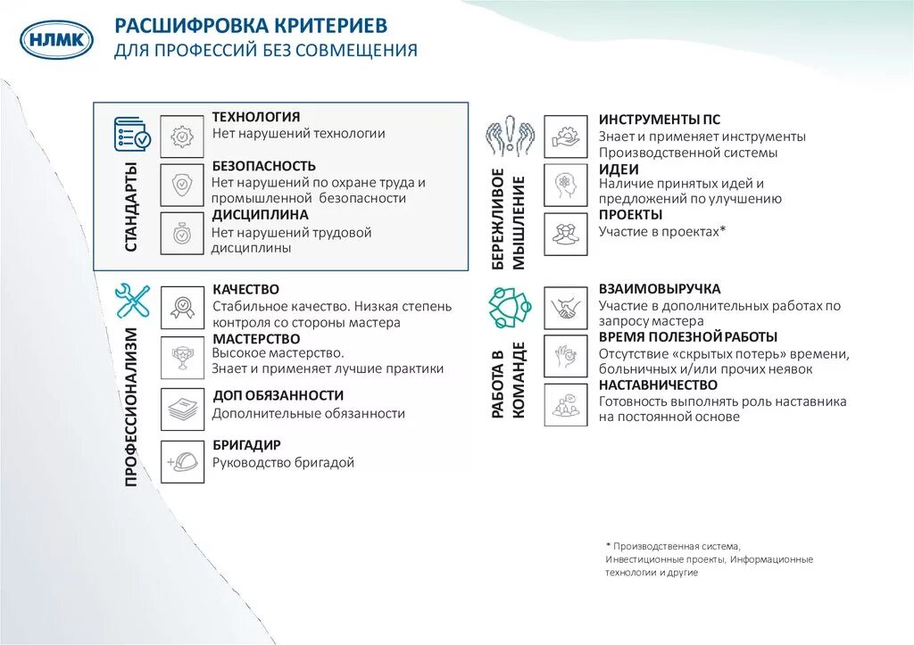 Как расшифровывается трк