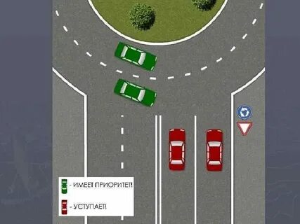 Перекресток с главной дорогой