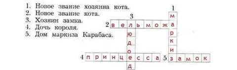 Кот в сапогах 2 класс ответы