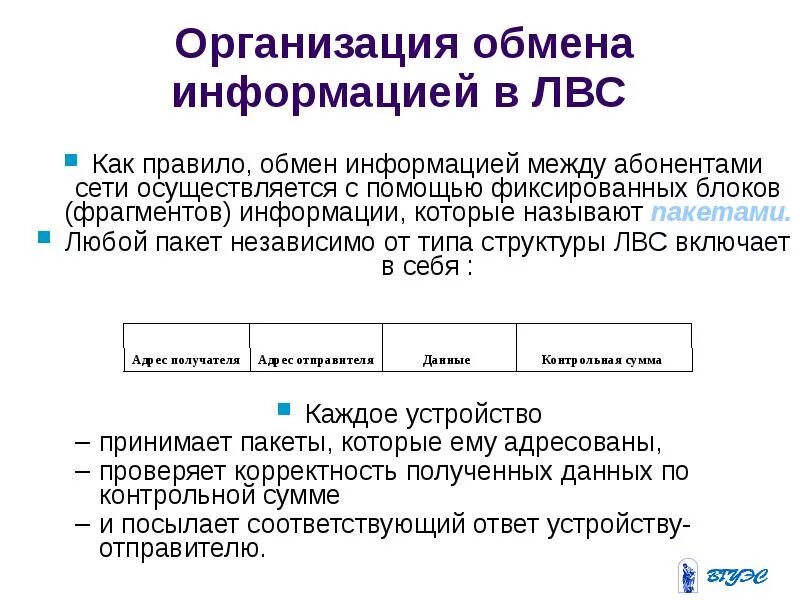 Методы обмена информацией. Порядок обмена информацией. Обмен информацией в организации. Обмен информацией между абонентами сети. Правила обмена данными сети.