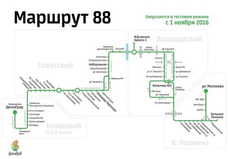Маршрут 31 автобуса брянск остановки расписание