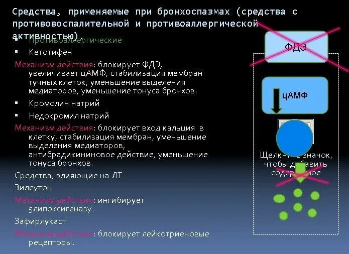 Препараты применяемые при бронхоспазмах. При бронхоспазме используют препараты. При бронхоспазме применяют препарат. Профилактика бронхоспазма.