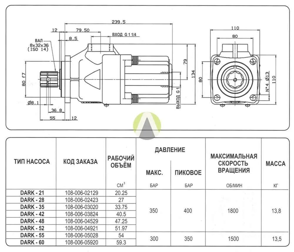 Максимальная производительность насоса. Насос аксиально-поршневой Dark-52 ISO he. Гидронасос Dark 52 ISO he 108-006-04921/108-005-05225. Гидронасос аксиально-поршневой 10800604921 Dark-52. Насос Dark 52 ISO 108-005-05225.