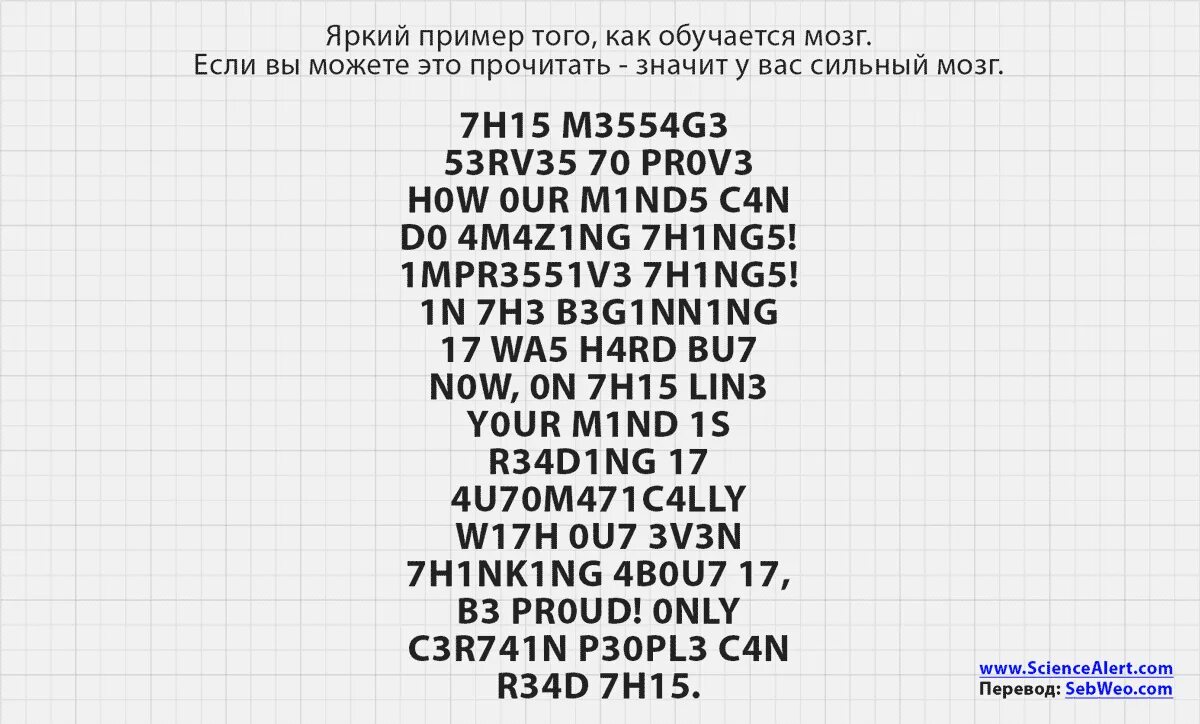 Текст буквы заменены цифрами. Текст из букв и цифр. Текст написанный цифрами и буквами. Текст с цифрами вместо букв. Слова из цифр.