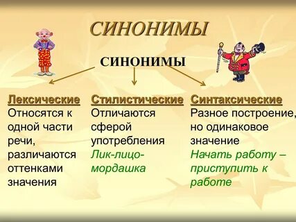 Малахольный синоним