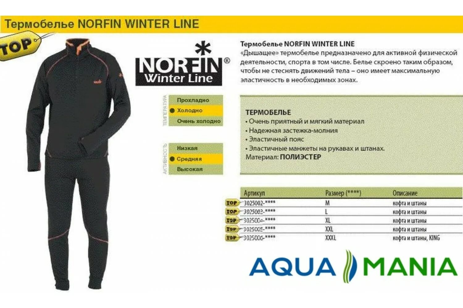 Термобелье температура. Термобелье Norfin Winter line. Термобелье норфин Винтер. Термобелье Norfin Winter line 02. Термобелье норфин Размерная сетка.