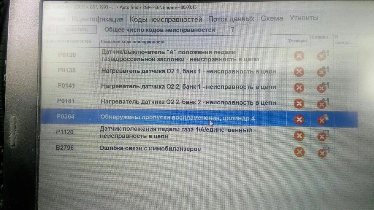 Коды ошибок Лексус. Лексус rx300 коды ошибок в 1423. Gs300 ошибка. Коды ошибок Лексус рх350.