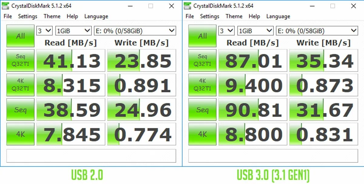 Чем отличается ssd от hdd внешний диск. Hdd vs ssd crystaldiskmark. ssd vs hdd speed. скорость чтения hdd vs ssd. ssd диск и жесткий диск разница.