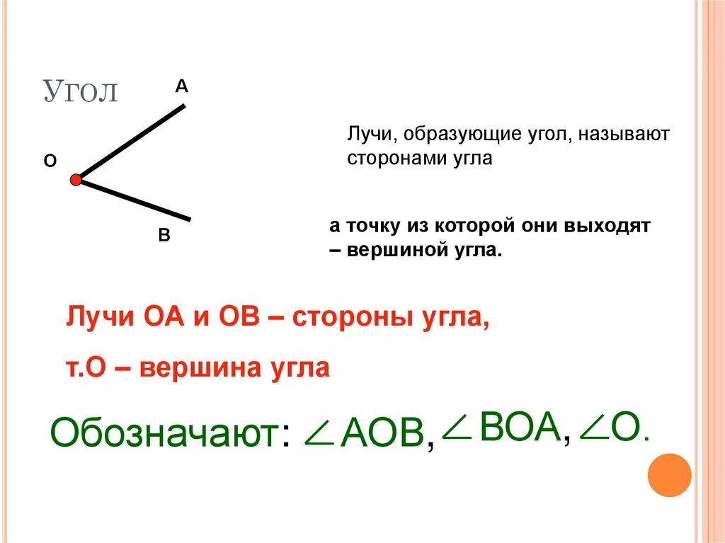 Почему угол назвали угол. Стороны образующие угол.. Лучи образующие угол. Что называется сторонами угла. Лучи это стороны угла.