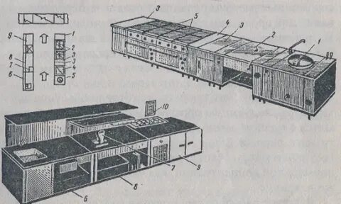 2 технологическая 4