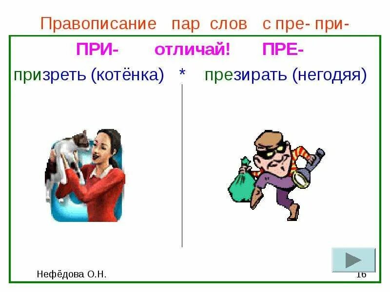 Призреть или презреть. Пре при пары. Пары слов. Пары с написанием. Различай в парах пре при.