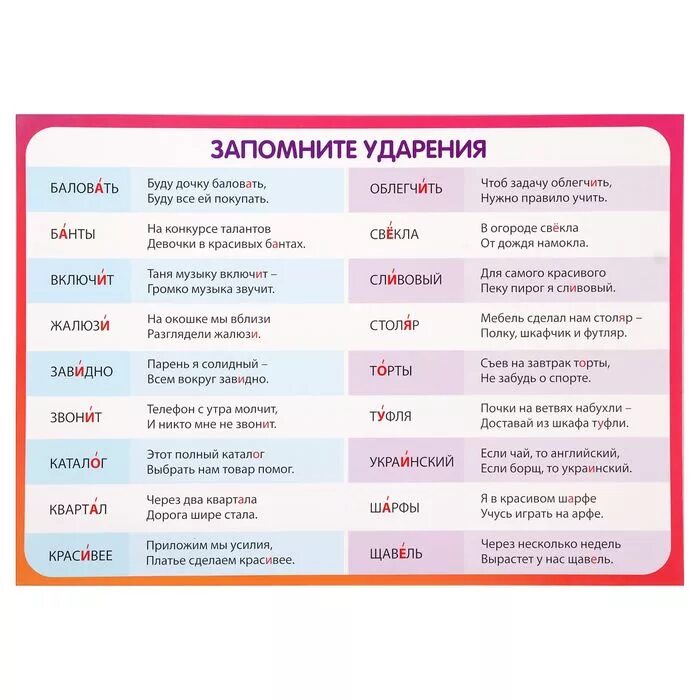 Слова с ударением которые надо запомнить. Слова с ударениями которые нужно запомнить. Запомни ударение в словах. Слова для запоминания ударения. Запоминаем правильное ударение