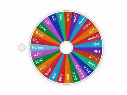 Случайное колесо wordwall