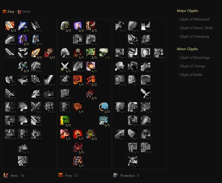 Фури вар 3. 5 пве гайд. Фури вар дпс 3. Фури вар 7. Гайд фури вар пве 3.