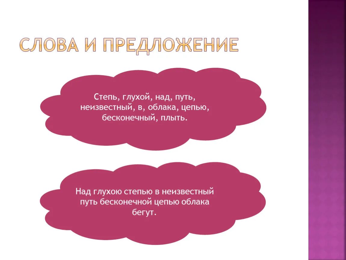 Предложение со словом облако. Облако слов предложение. Придумать предложение со словом облако. Маленькое предложение со словом облако.