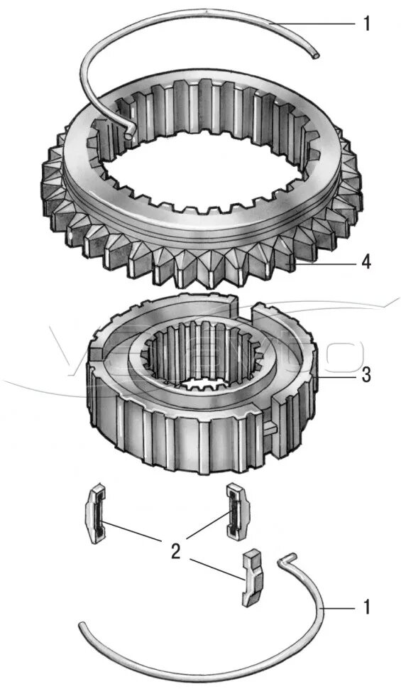 Ступица синхронизатора. Синхронизатор 2и3 передачи Фольксваген. Синхронизатор КПП 3-4 передачи Фольксваген т5. Синхронизатор 5 передачи Фольксваген т4. Муфта синхронизатора 1 и 2 передачи Фольксваген т4.