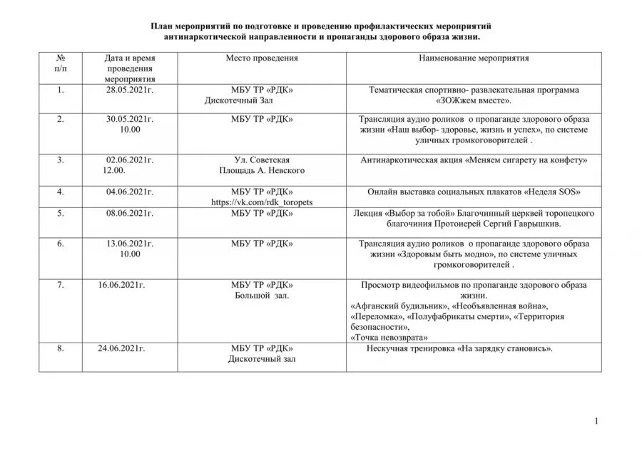 Мероприятий месячника антинаркотической направленности. План мероприятий по наркотикам. Антинаркотический месячник план мероприятий. Месячник антинаркотической направленности. Антинаркотический месячник.