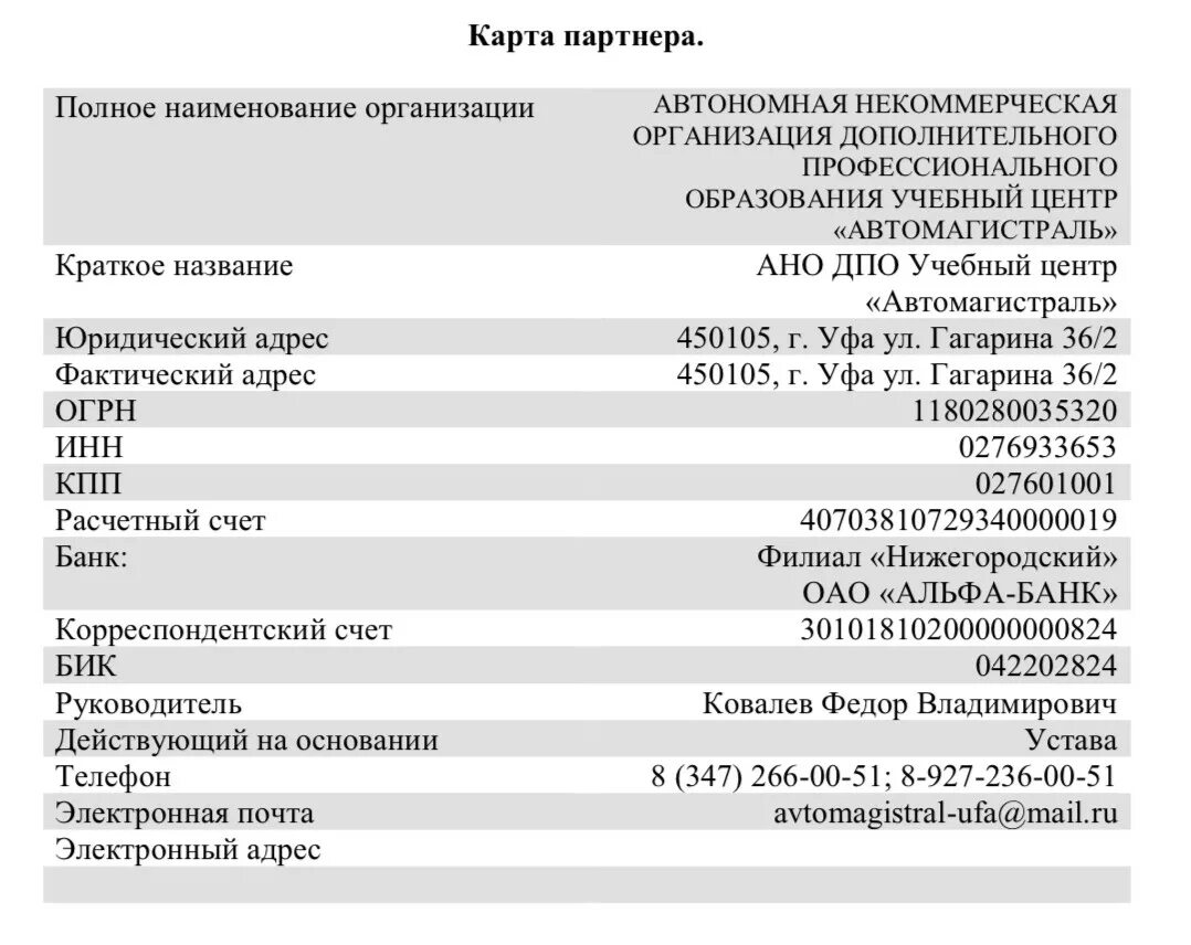 Карта партнера ооо. Карточка предприятия. Карта партнера образец. Карточка предприятия образец. Карта партнёра ООО образец.