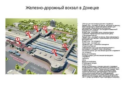 Привокзальная объяснение