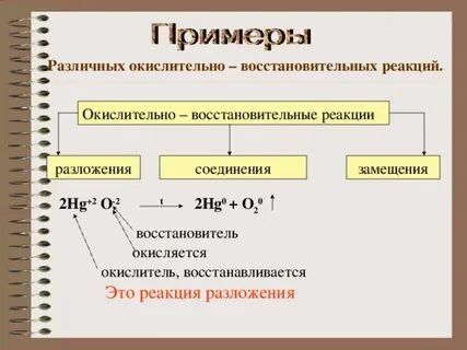 Окислительно восстановительные реакции разложения