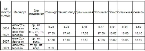 Расписание электричек Улан-Удэ Мысовая. Электрички Улан-Удэ расписание. Расписание поездов Улан-Удэ. Расписание поездов Улан-Удэ Иркутск.