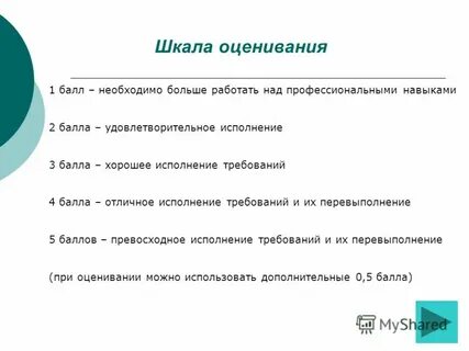 Шкала оценки от 1 до 5