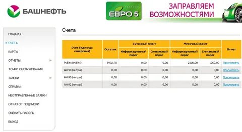 роснефть азс баллы