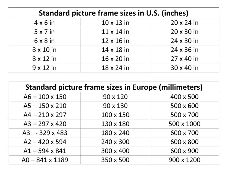 Frame размер. Frame size. photo standard size. standard picture. размер фрейма 240 на 400.