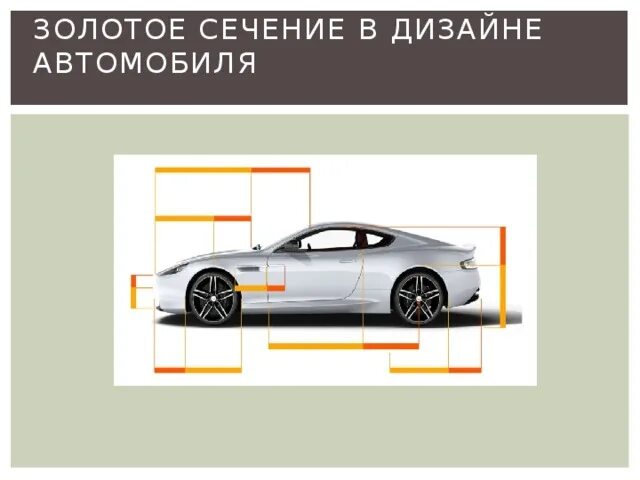 Пропорции автомобиля. Пропорции автомобиля дизайн. Сила тока и сечение провода таблица 12 вольт. Площадь поперечного сечения автомобиля. Сечение автомобиля.