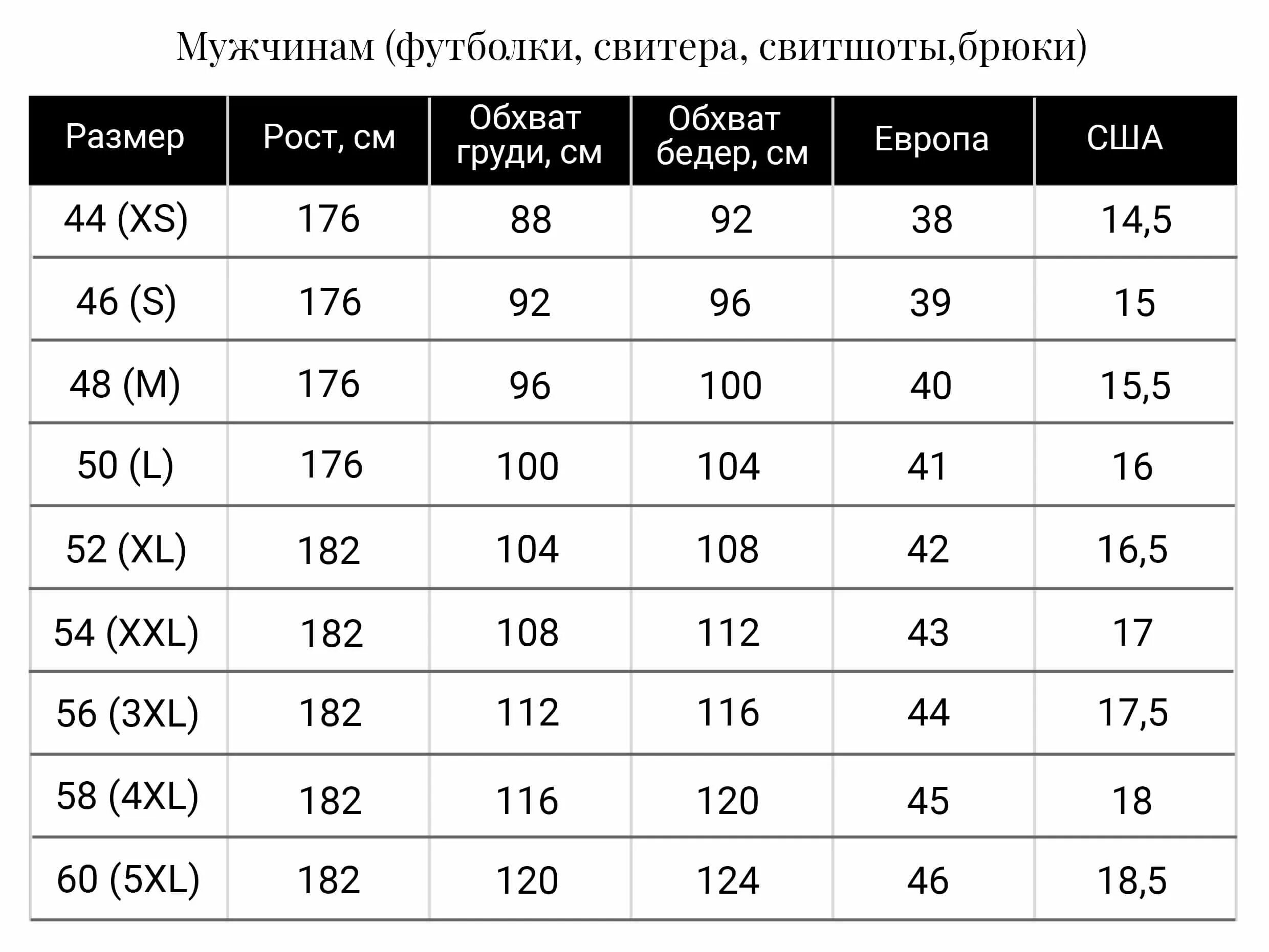 Размеры 100 176