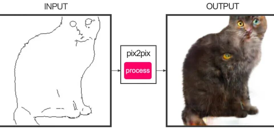 мемы про нейросети