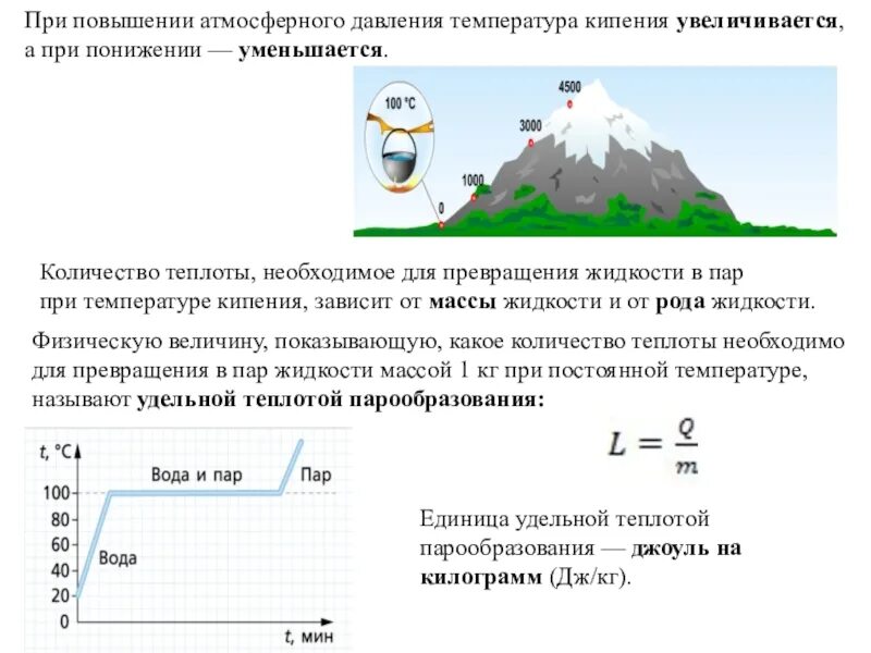 Почему с увеличением высоты