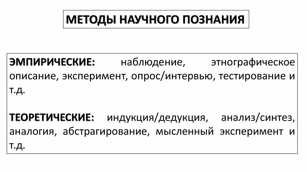 Индукция познания. Методы научного познания наблюдение описание эксперимент. Методы научного познания абстрагирование. Методы эмпирического познания эксперимент. Аналогия метод научного познания.