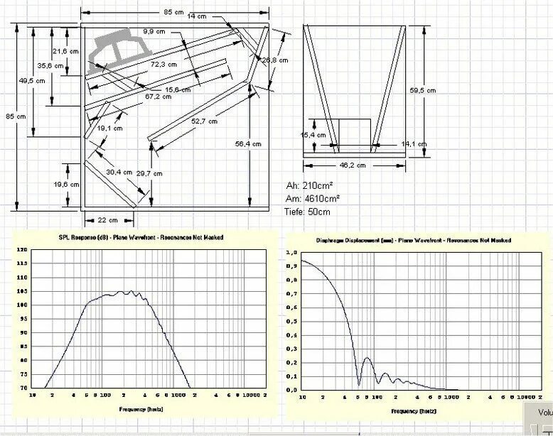 Bass horn. TDA Horn 12. Рупорный сабвуфер Bass Horn. Bass Horn 18 чертежи. M Horn схема.